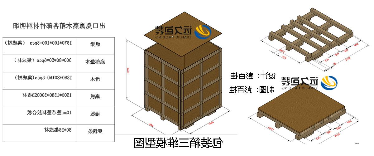 <a href='http://ms7t.klifr.com'>买球平台</a>的设计需要考虑流通环境和经济性